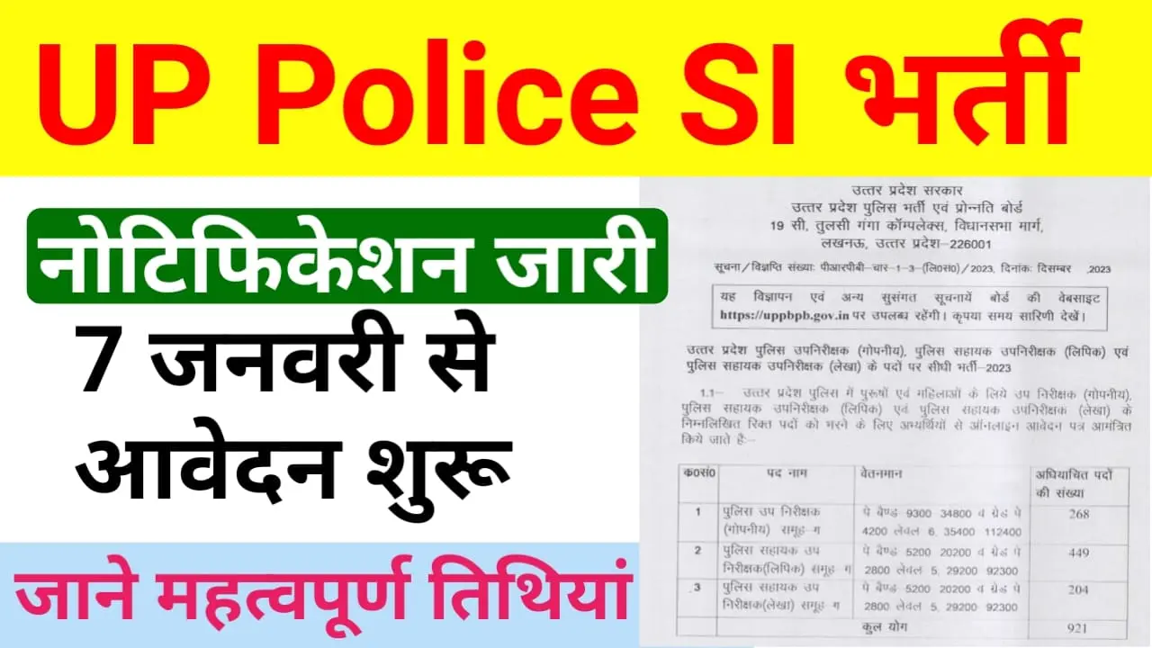 UP Police SI Vacancy